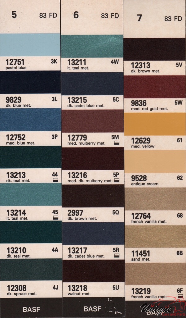 1983 Ford Paint Charts Rinshed-Mason 2